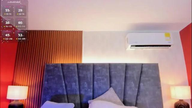 Image 6 of ada__lee_ Stream on Chaturbate on 1 month ago