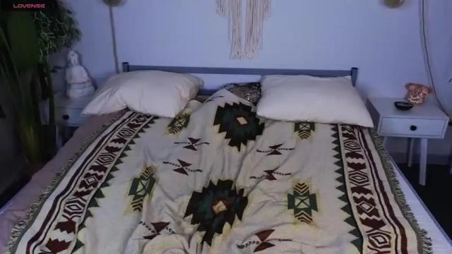Image 11 of ada_lynn Stream on Chaturbate on 21 months ago