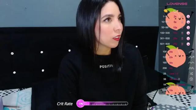 Image 11 of adafabregat Stream on Chaturbate on 21 months ago