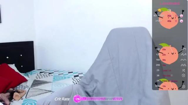 Image 6 of adafabregat Stream on Chaturbate on 20 months ago
