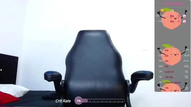 Image 2 of adafabregat Stream on Chaturbate on 20 months ago