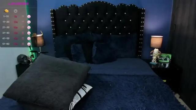 Image 11 of adams_rose Stream on Chaturbate on 24 months ago