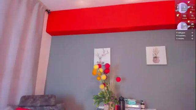 Image 10 of adara_johnson_ Stream on Chaturbate on 13 days ago