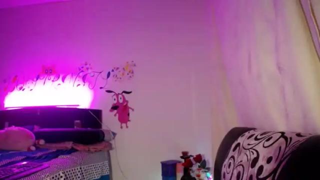 Thumbnail 1, adasweet36's Stream at Chaturbate, 18 months ago