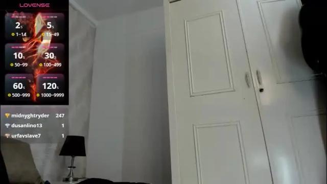 Thumbnail 3, addictivexts's Stream at Chaturbate, 1 month ago