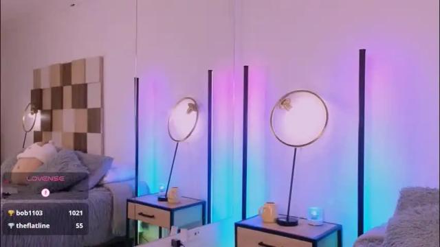 Image 4 of adele_carter_ Stream on Chaturbate on 5 days ago