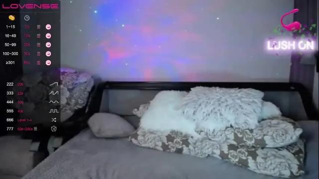 Image 6 of adelyn_mollydream Stream on Chaturbate on 3 months ago