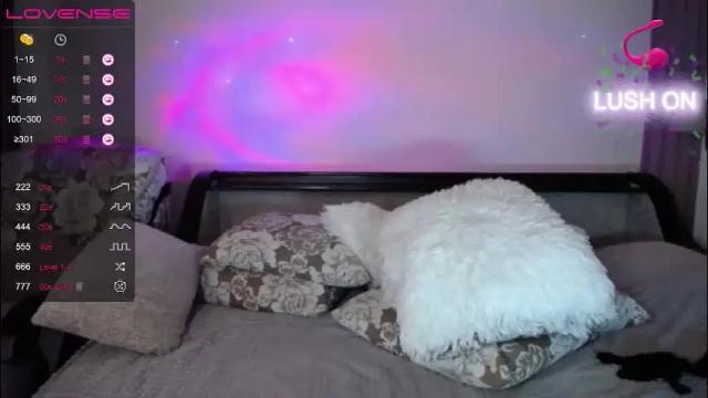 Image 11 of adelyn_mollydream Stream on Chaturbate on 1 month ago