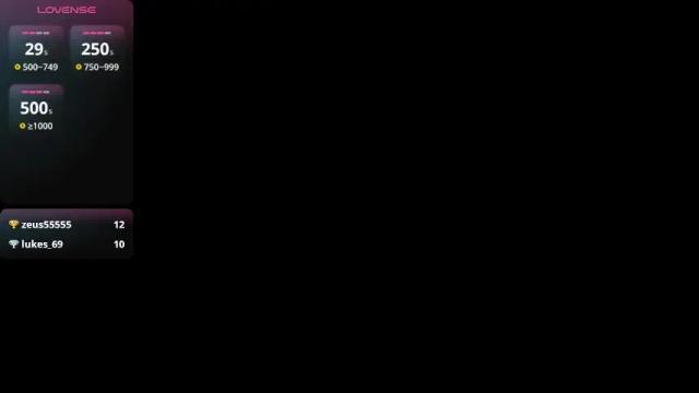 Thumbnail 1, adharacute19's Stream at Chaturbate, 20 days ago