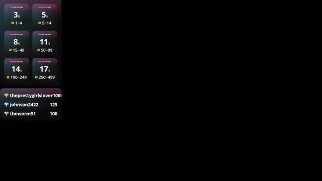 Thumbnail 2, adharacute19's Stream at Chaturbate, 20 days ago