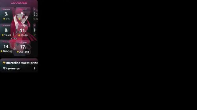 Image 3 of adharacute19 Stream on Chaturbate on 2 months ago