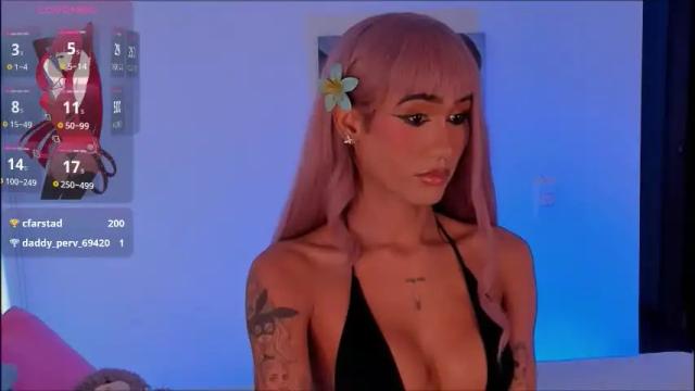 Image 10 of adharacute19 Stream on Chaturbate on 1 month ago