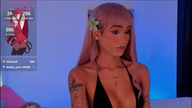 Thumbnail 3, adharacute19's Stream at Chaturbate, 1 month ago