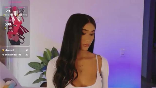 Image 10 of adharacute19 Stream on Chaturbate on 1 month ago