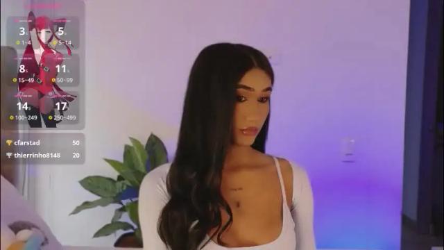 Image 11 of adharacute19 Stream on Chaturbate on 1 month ago