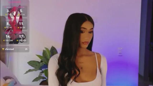 Image 4 of adharacute19 Stream on Chaturbate on 1 month ago