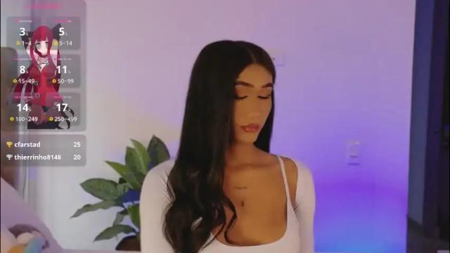 Thumbnail 3, adharacute19's Stream at Chaturbate, 1 month ago