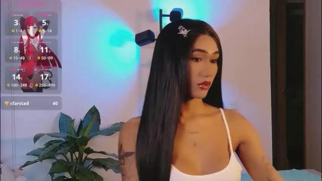 Image 10 of adharacute19 Stream on Chaturbate on 1 day ago