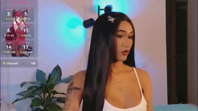 Image 12 of adharacute19 Stream on Chaturbate on 1 day ago