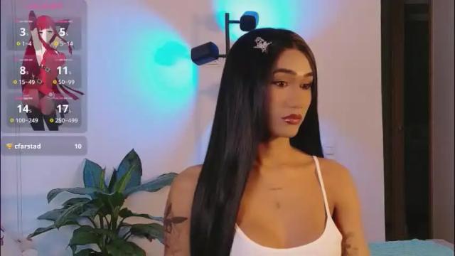 Image 8 of adharacute19 Stream on Chaturbate on 1 day ago