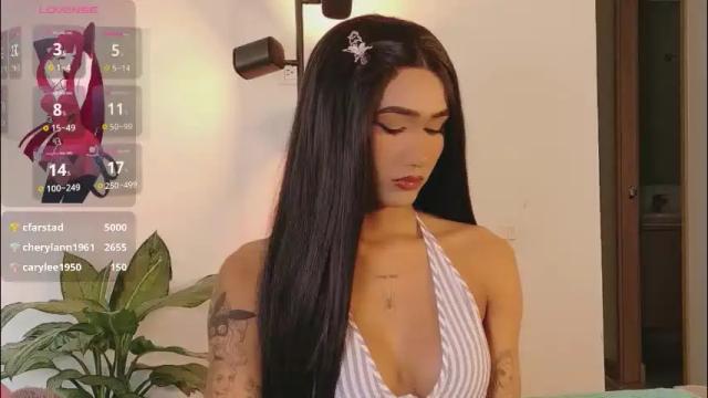 Thumbnail 2, adharacute19's Stream at Chaturbate, 2 months ago