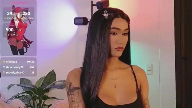 Image 2 of adharacute19 Stream on Chaturbate on 2 months ago