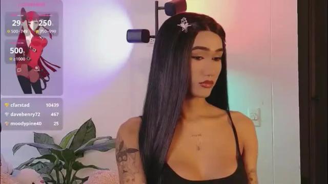 Image 3 of adharacute19 Stream on Chaturbate on 2 months ago