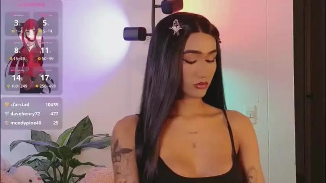 Thumbnail 2, adharacute19's Stream at Chaturbate, 1 month ago