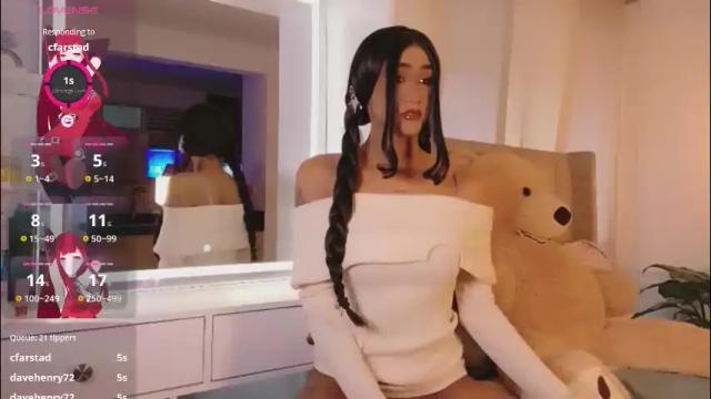 Image 4 of adharacute19 Stream on Chaturbate on 1 month ago