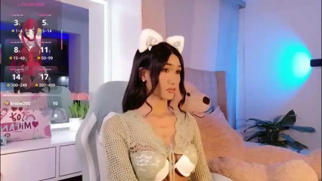 Thumbnail 1, adharacute19's Stream at Chaturbate, 7 days ago