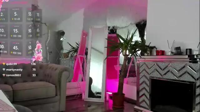 Image 12 of adonawet Stream on Chaturbate on 1 month ago