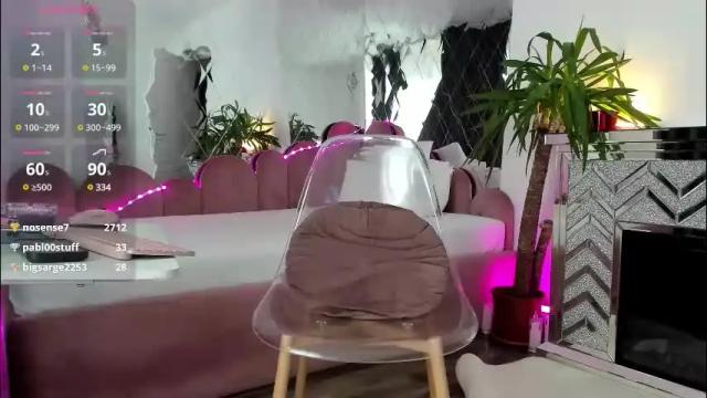 Image 8 of adonawet Stream on Chaturbate on 2 months ago