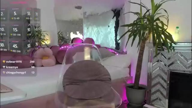 Thumbnail 1, adonawet's Stream at Chaturbate, 1 month ago