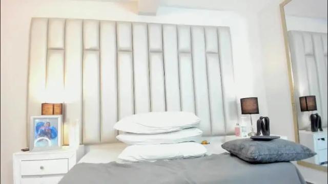 Image 10 of adreeaperez1 Stream on Chaturbate on 4 days ago