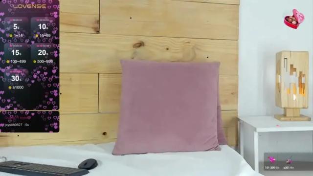 Image 2 of adriana_niels Stream on Chaturbate on 12 months ago