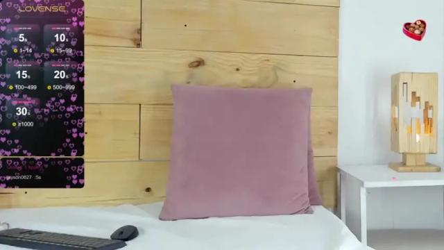Image 3 of adriana_niels Stream on Chaturbate on 12 months ago