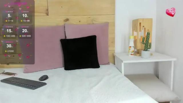 Image 6 of adriana_niels Stream on Chaturbate on 12 months ago