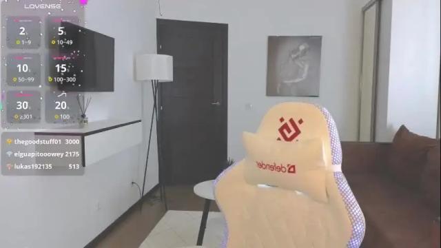 Image 11 of adrianawow1 Stream on Chaturbate on 1 month ago
