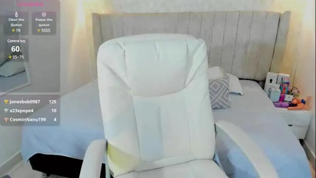 Thumbnail 3, adrikaa_'s Stream at Chaturbate, 12 days ago