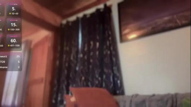 Thumbnail 3, adventureminded's Stream at Chaturbate, 1 month ago