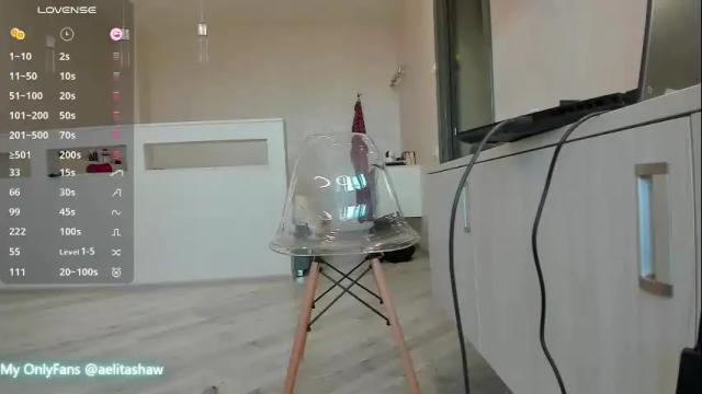 Thumbnail 3, aelitashaw's Stream at Chaturbate, 17 days ago