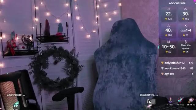 Thumbnail 3, aesthetic_being's Stream at Chaturbate, 20 days ago