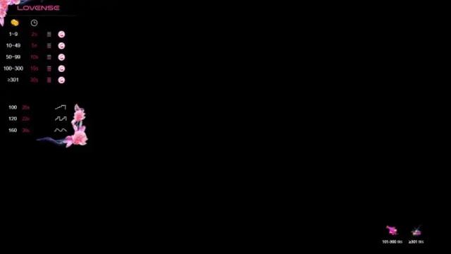 Image 2 of afroditha_69_ Stream on Chaturbate on 13 months ago