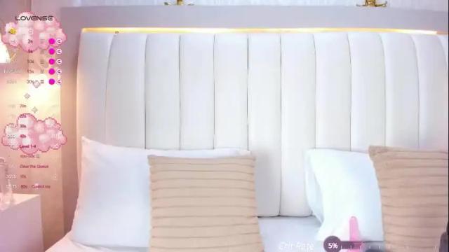 Image 7 of afrodytasky Stream on Chaturbate on 12 days ago
