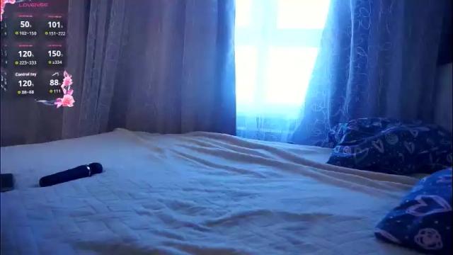 Thumbnail 1, aftonbunkers's Stream at Chaturbate, 1 month ago