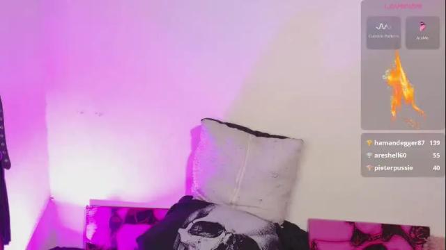 Thumbnail 2, agata_aiko_'s Stream at Chaturbate, 4 months ago