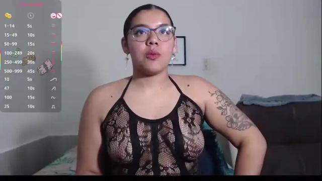 Thumbnail 3, agata_c's Stream at Chaturbate, 1 month ago