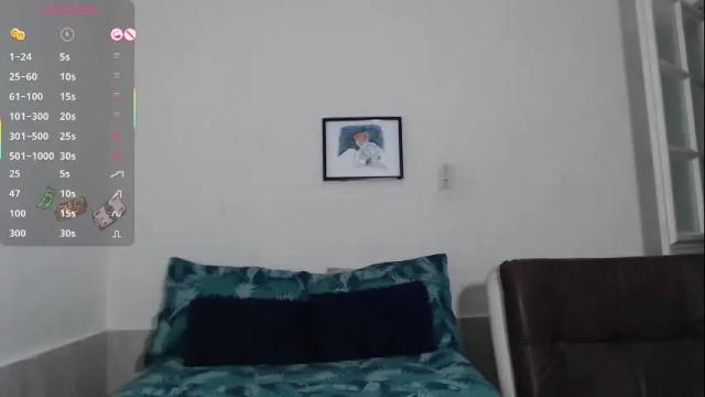 Image 2 of agata_c Stream on Chaturbate on 1 month ago
