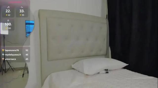 Image 7 of agatarose1 Stream on Chaturbate on 1 month ago