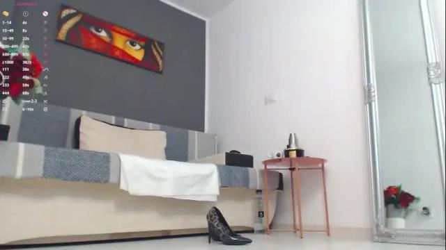 Image 12 of agatha_ Stream on Chaturbate on 1 month ago